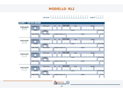 Il modello RLI e i suoi aggiornamenti