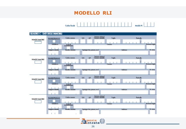 Il Modello Rli E I Suoi Aggiornamenti A Milano