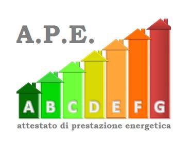 Attestato di certificazione energetica APE